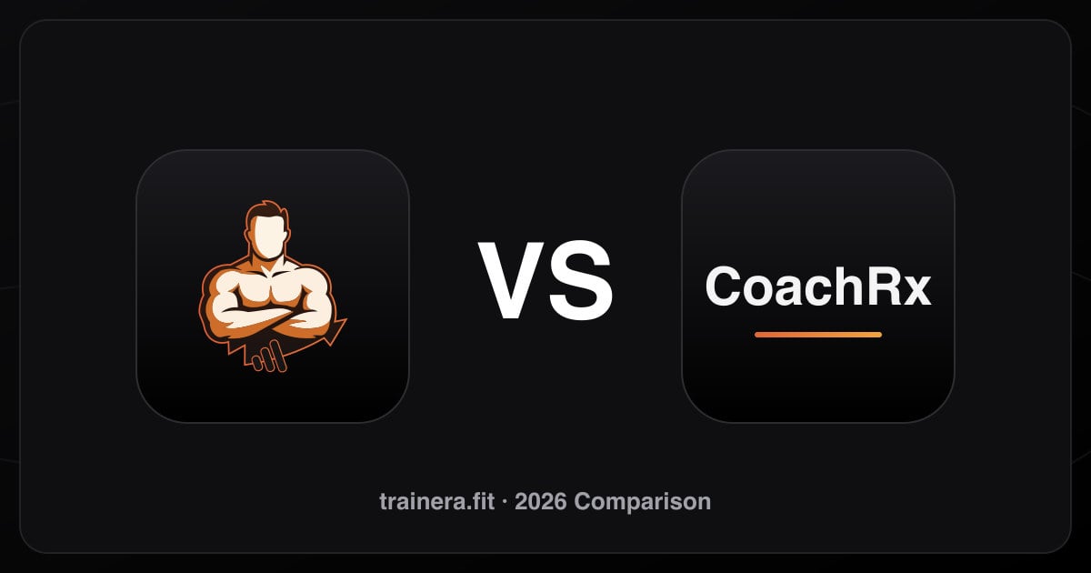 Trainera ili CoachRx: Iskreno poređenje 2026