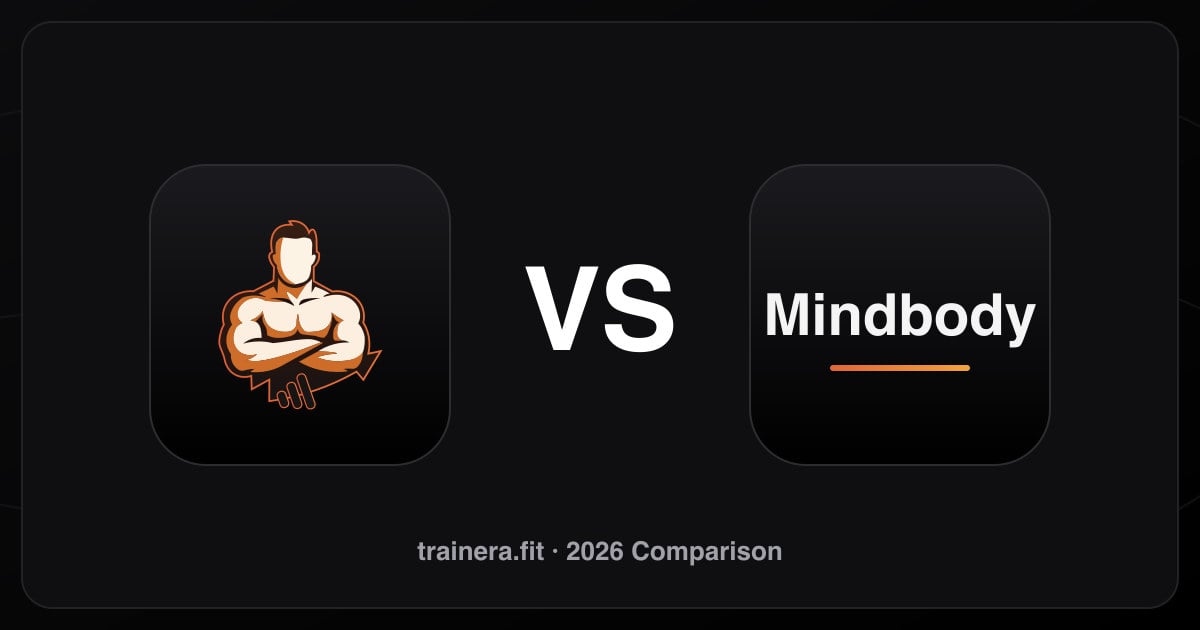 Trainera vs Mindbody: Iskreno poređenje 2026