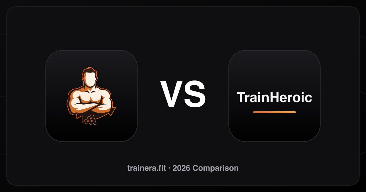 TrainHeroic alternativa: Trainera u 2026